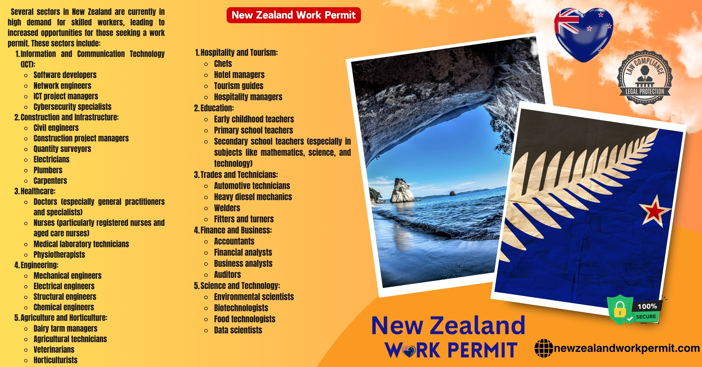 Unlocking Opportunities in New Zealand: Visa Requirements for Kiribati Nationals