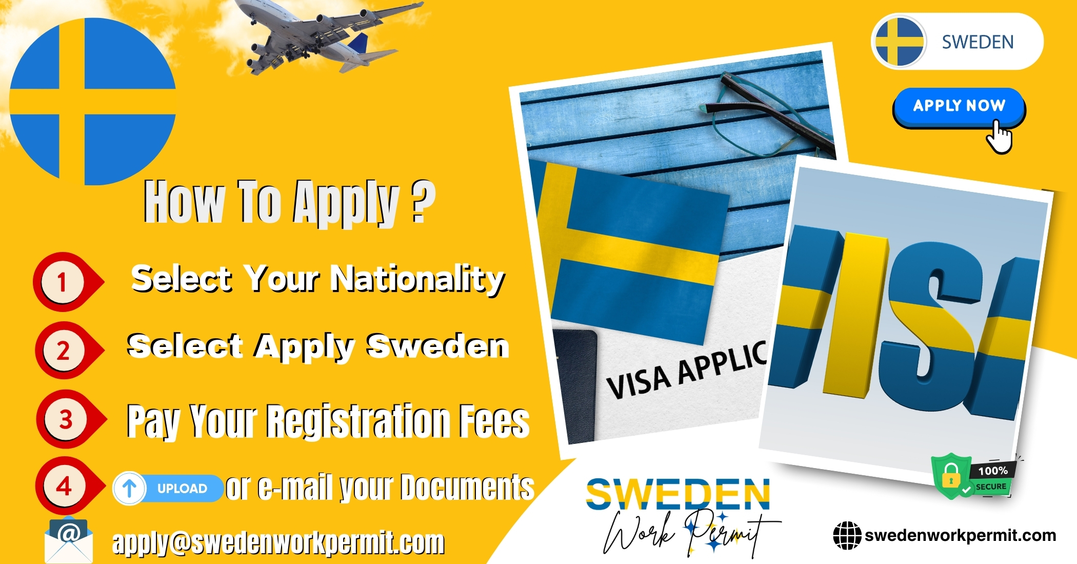 A Comprehensive Guide to Sweden Work Permit and Business Resident Visa Requirements for Togolese Citizens